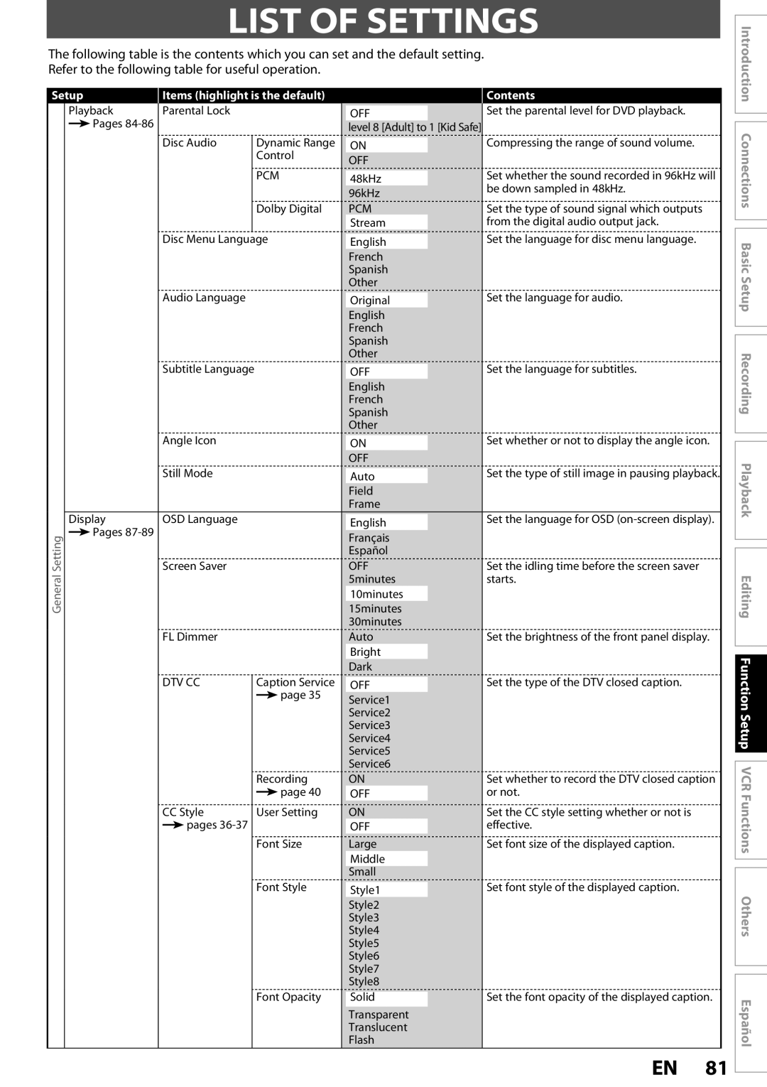 Magnavox ZV457MG9 owner manual List of Settings, Contents 