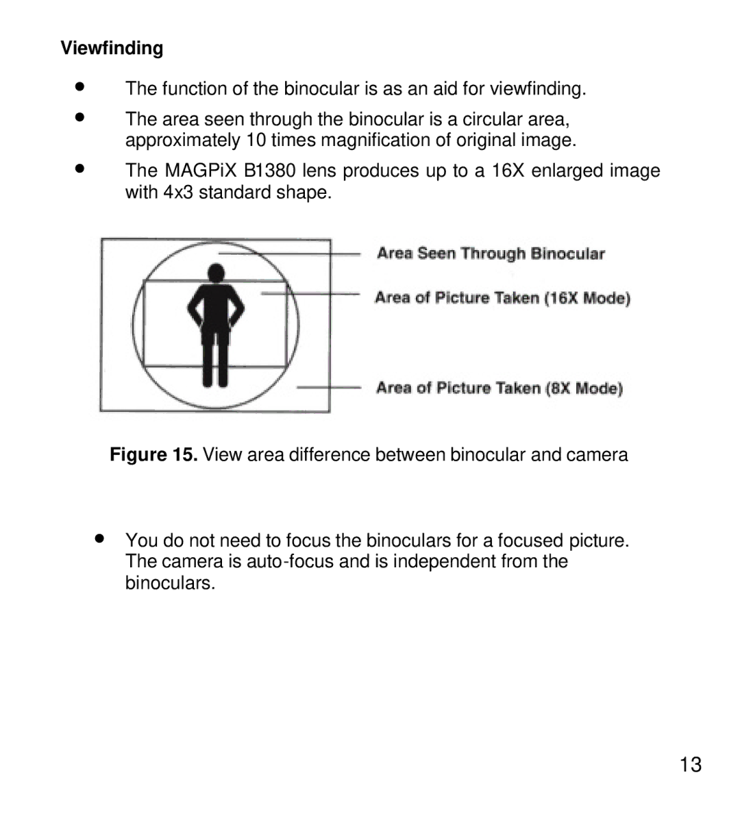 MAGPiX B1380 manual Viewfinding 