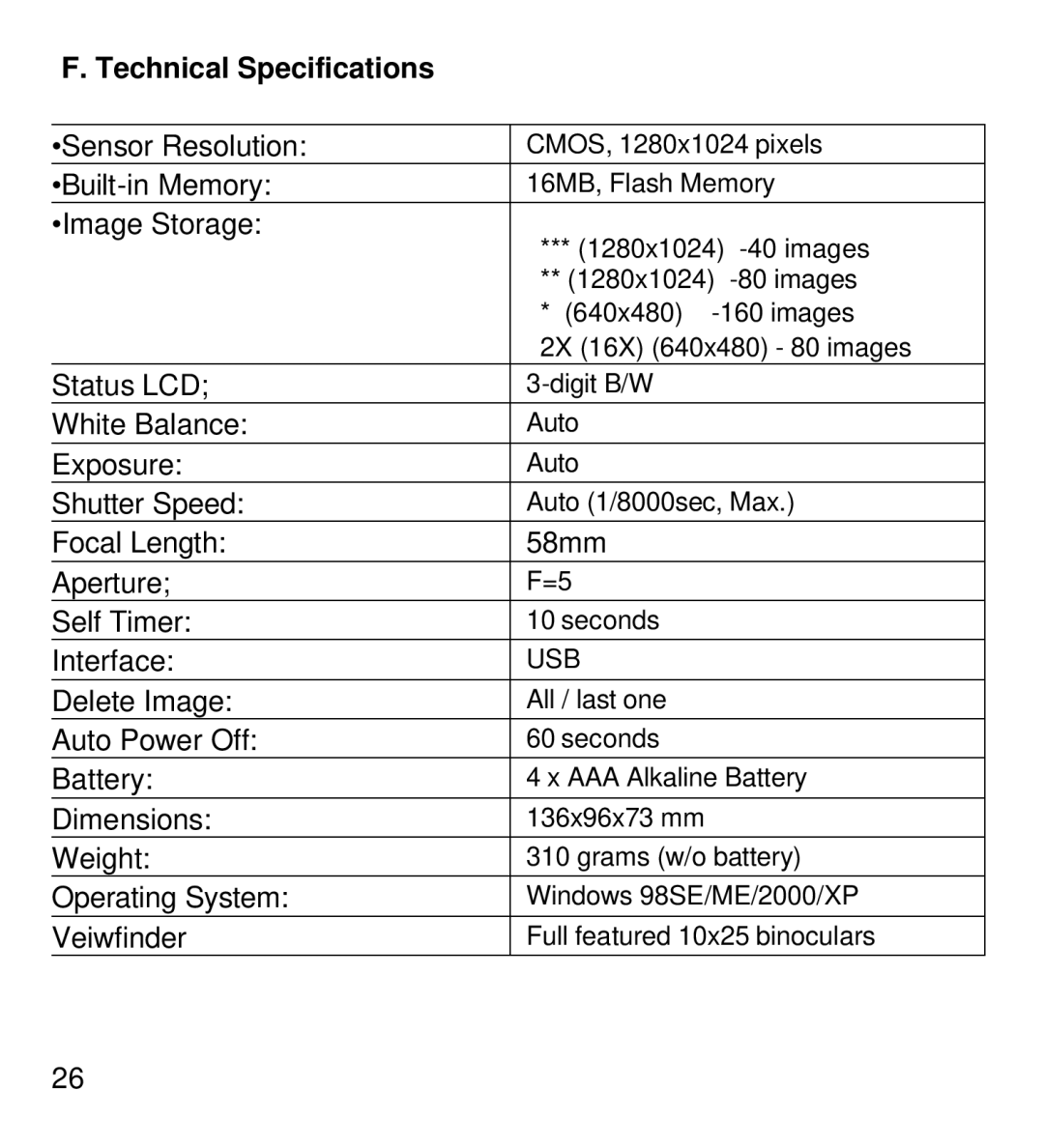 MAGPiX B1380 manual Technical Specifications, Veiwfinder 