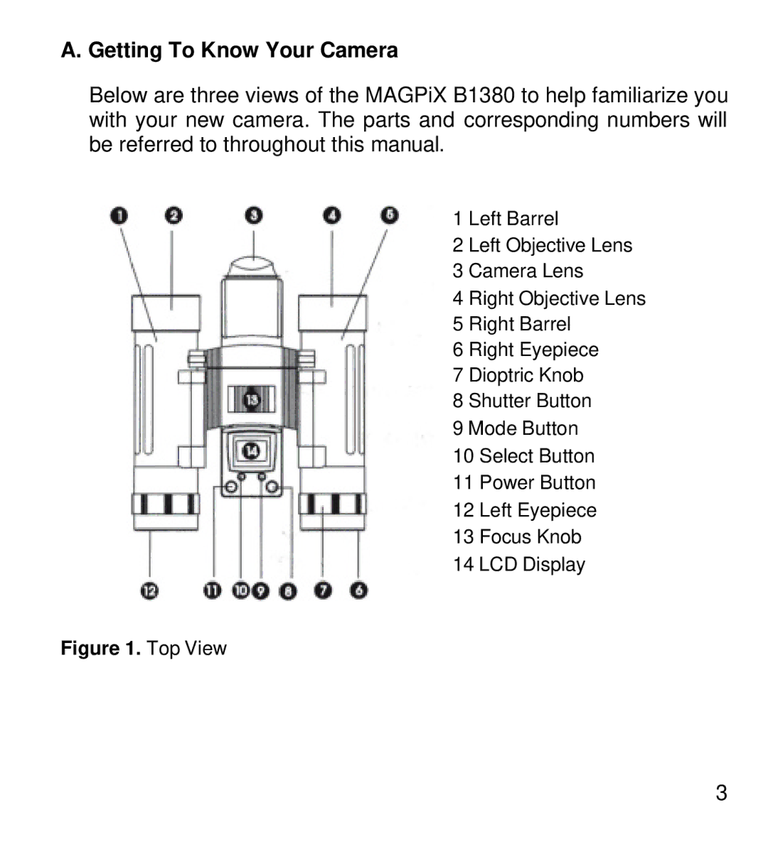 MAGPiX B1380 manual Getting To Know Your Camera, Top View 