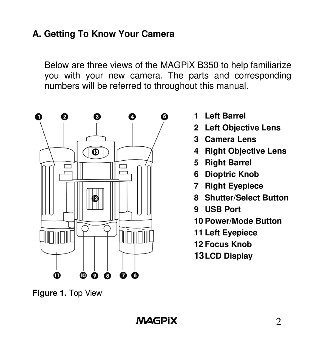 MAGPiX B350 manual Getting To Know Your Camera, Top View 