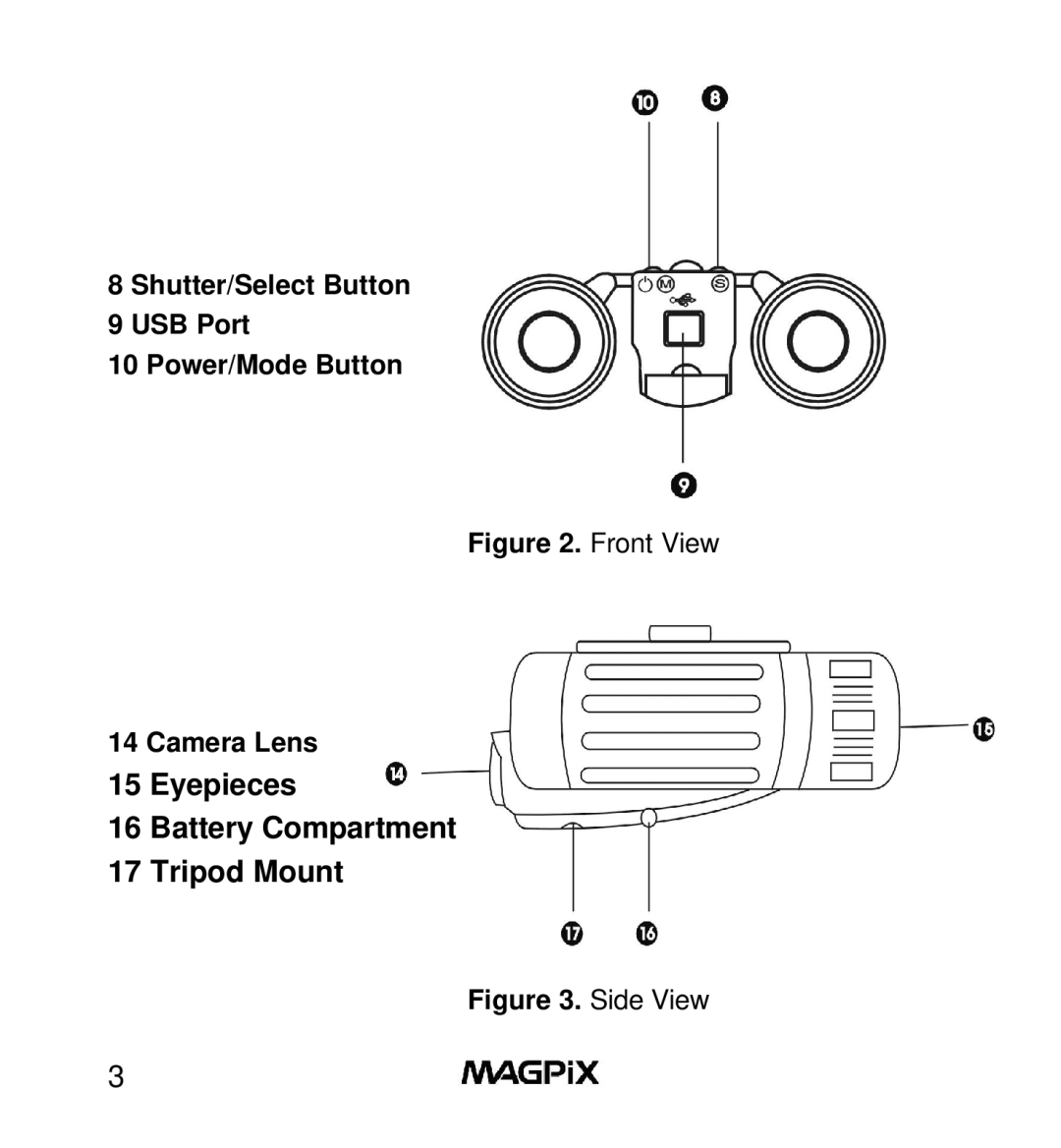 MAGPiX B350 manual Eyepieces Battery Compartment Tripod Mount, Front View Camera Lens 