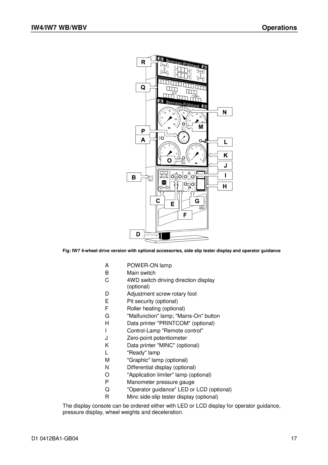 Maha Energy IW4 WB / WBV, IW7 WB / WBV manual IW4/IW7 WB/WBV 