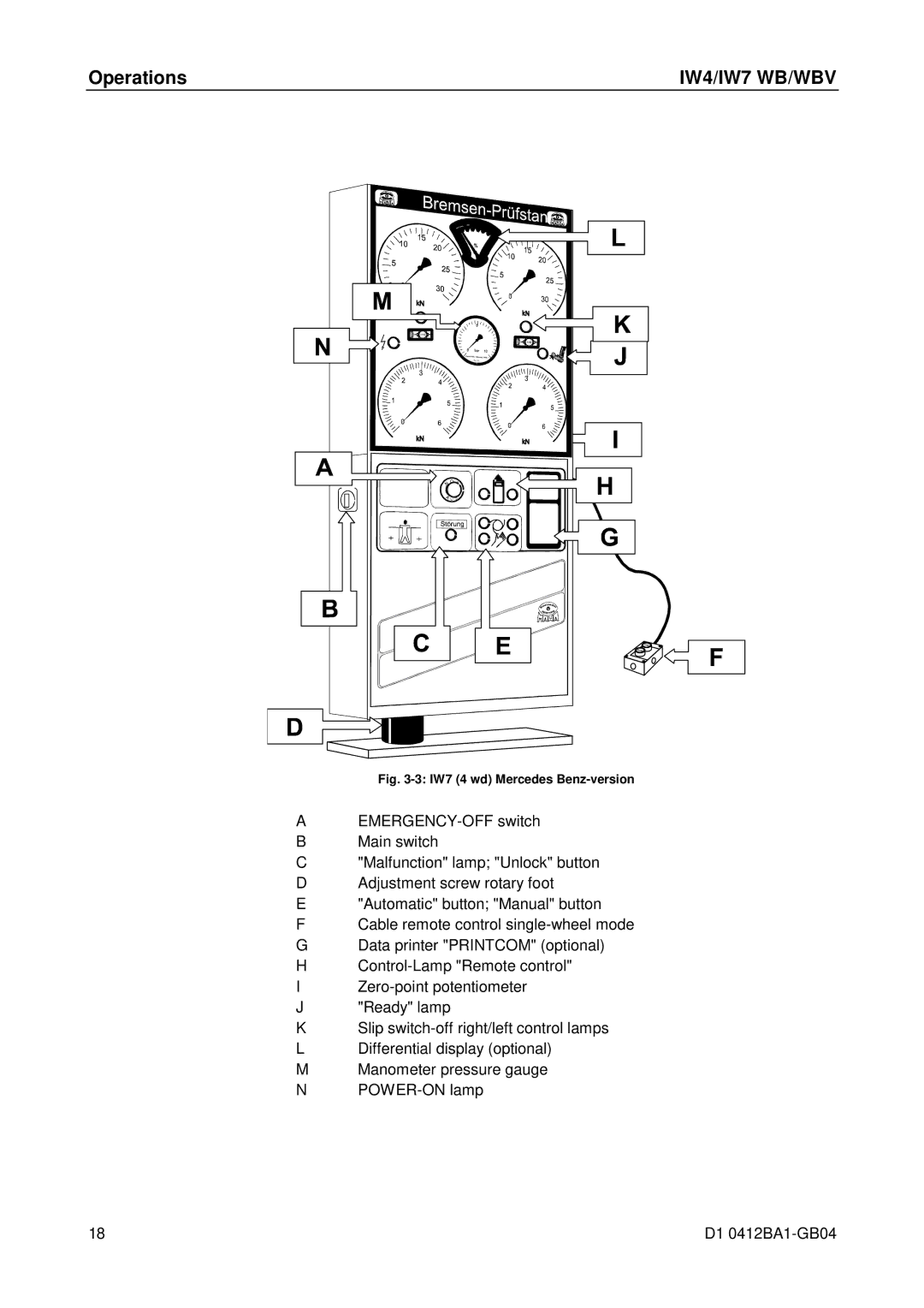 Maha Energy IW7 WB / WBV, IW4 WB / WBV manual IW7 4 wd Mercedes Benz-version 