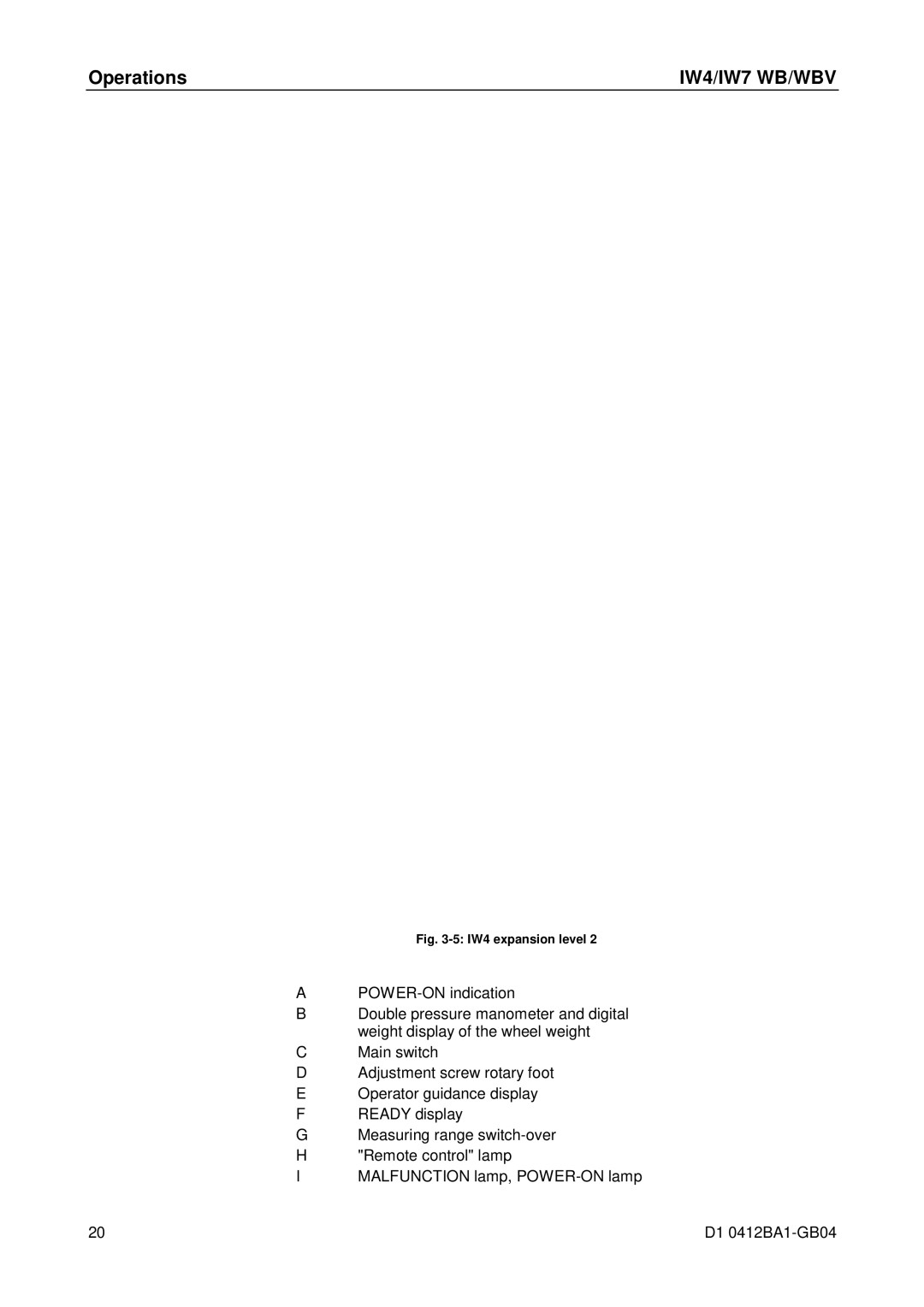 Maha Energy IW7 WB / WBV, IW4 WB / WBV manual IW4 expansion level 