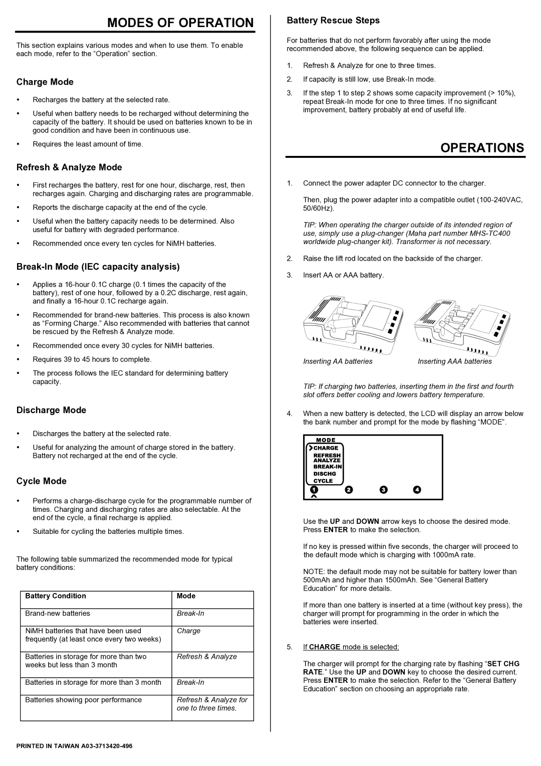 Maha Energy MH-C9000 manual Modes of Operation, Operations 