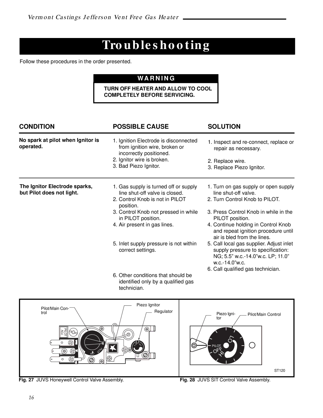 Majestic Appliances 3097, 3112, 3111, 3101, 3106, 3100, 3096, 3102 Troubleshooting, No spark at pilot when Ignitor is operated 