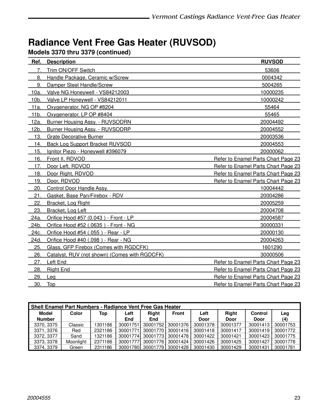 Majestic Appliances 3376 Radiance Vent Free Gas Heater Ruvsod, Shell Enamel Part Numbers Radiance Vent Free Gas Heater 