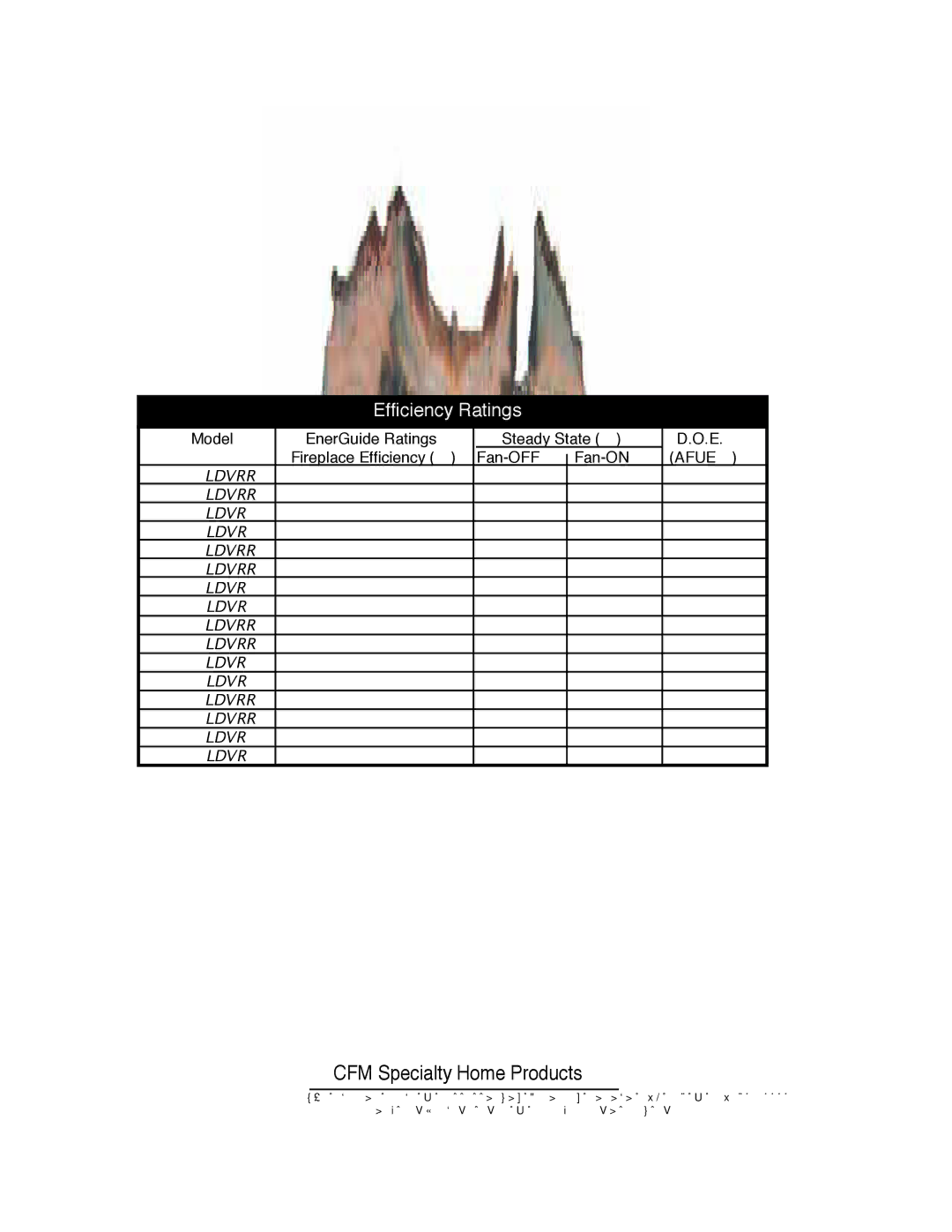 Majestic Appliances 33LDVR, 36LDVR, 39LDVR, 43LDVR installation instructions Efﬁciency Ratings, Afue% 