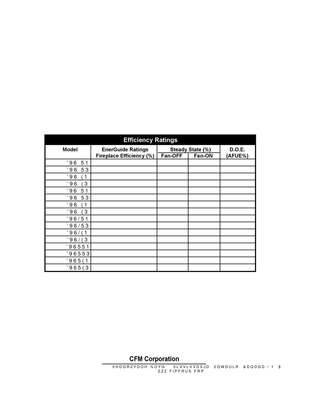 Majestic Appliances 360DVSR, 360DVSL, 360DVS3, 360DVS2 warranty Efﬁciency Ratings, Afue% 