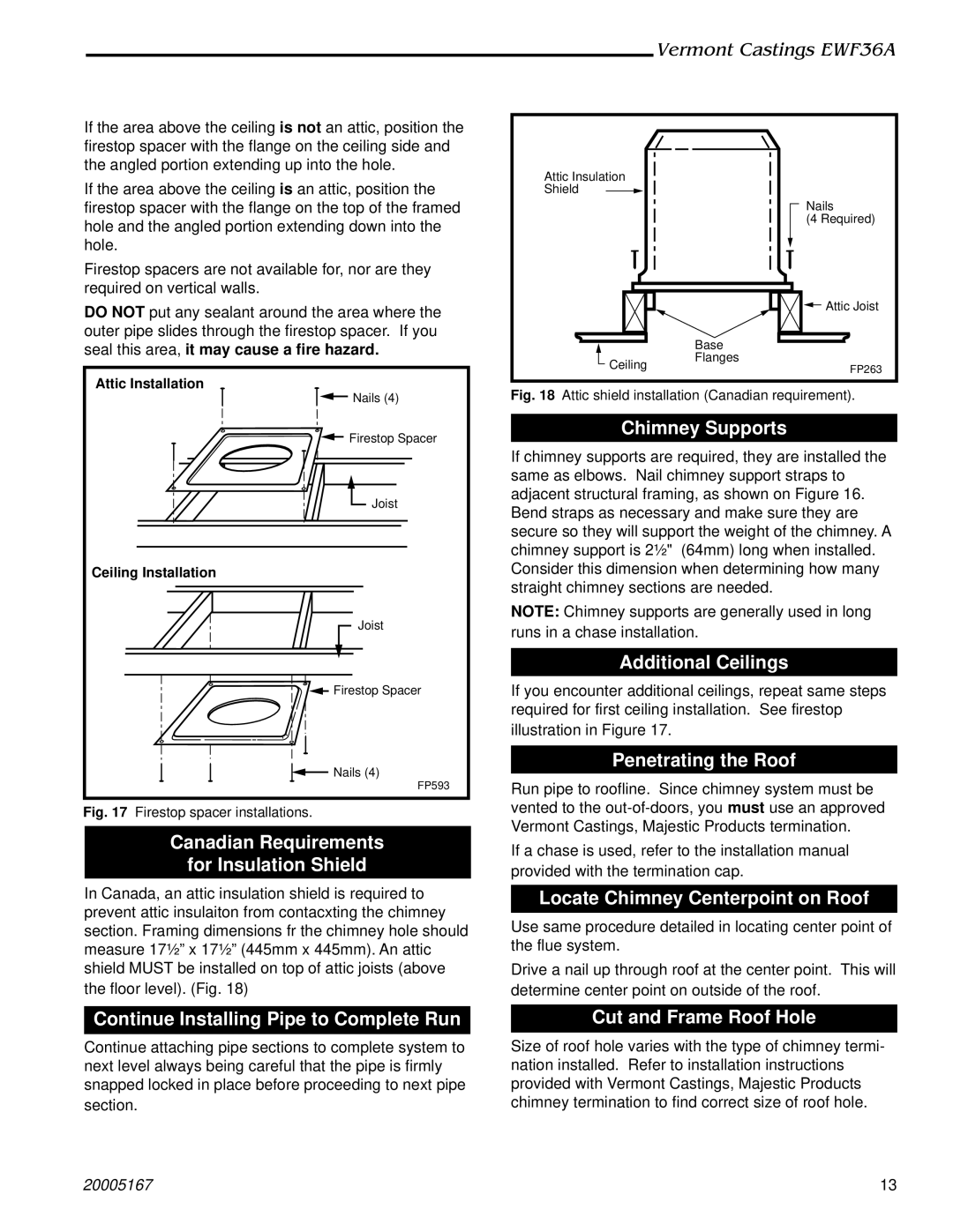 Majestic Appliances EWF36A Additional Ceilings, Penetrating the Roof, Canadian Requirements For Insulation Shield 