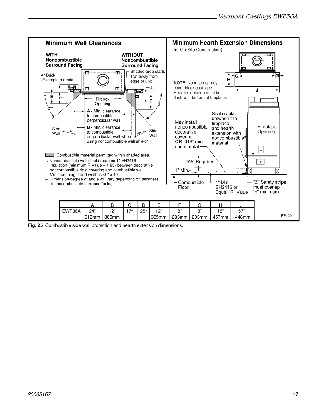 Majestic Appliances EWF36A installation instructions Minimum Wall Clearances 