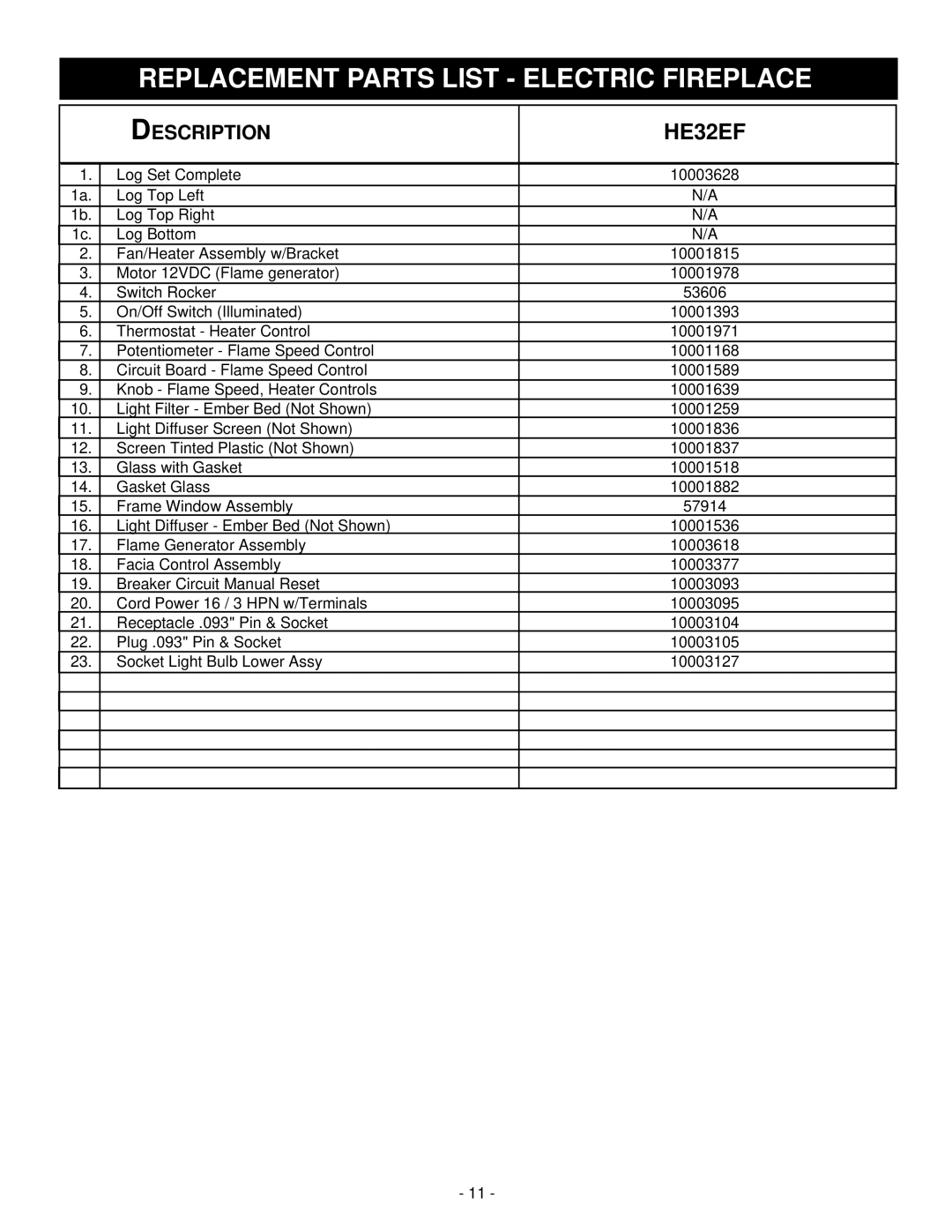 Majestic Appliances HE32EF installation instructions Replacement Parts List Electric Fireplace 