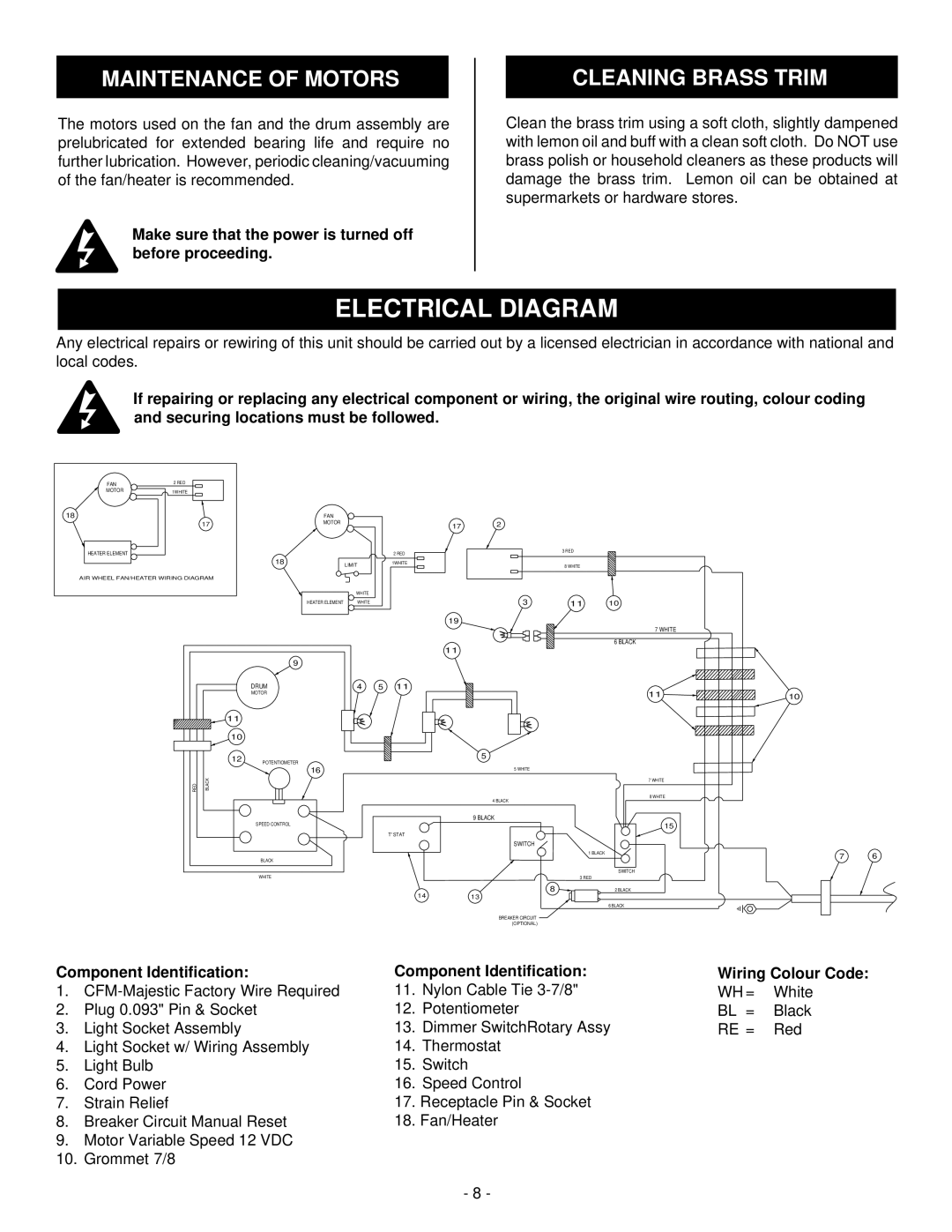 Majestic Appliances HE32EF Make sure that the power is turned off before proceeding, Component Identification 