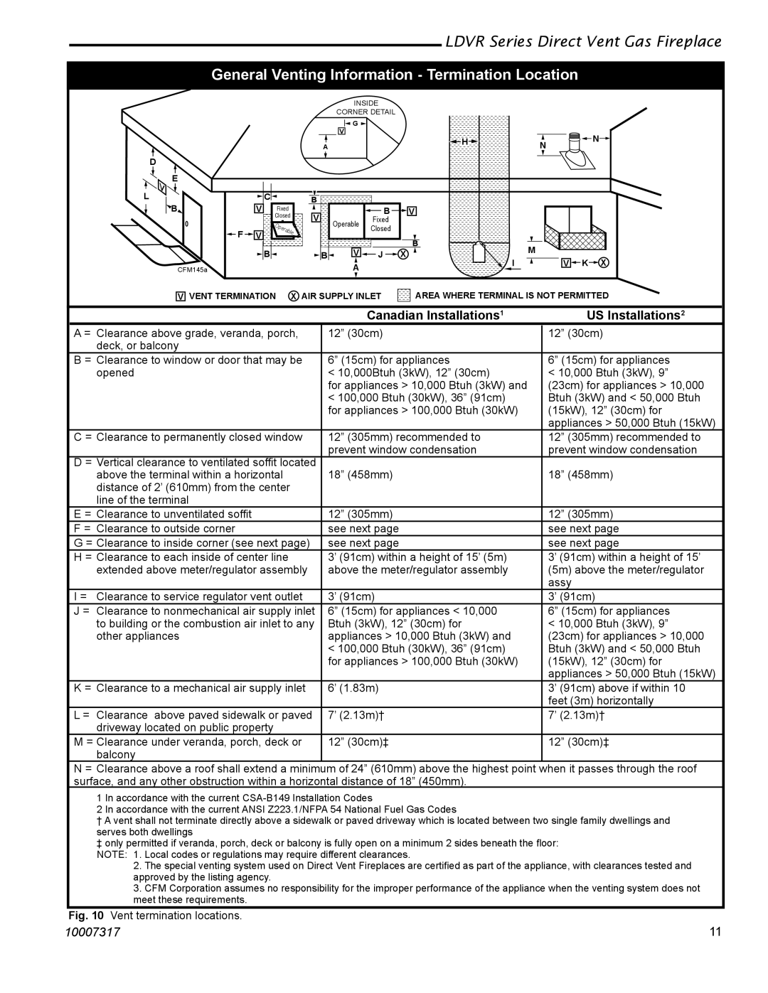 Majestic Appliances LDVR1 General Venting Information Termination Location, Canadian Installations1 US Installations2 