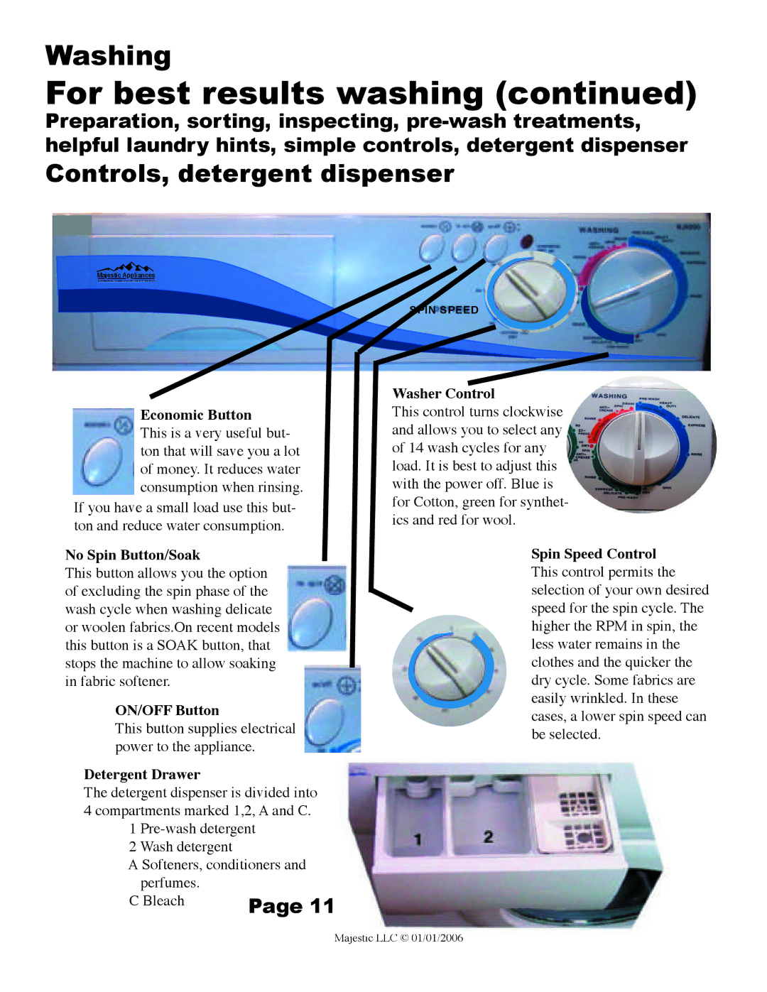 Majestic Appliances MJ-9000VG owner manual Controls, detergent dispenser, Economic Button 