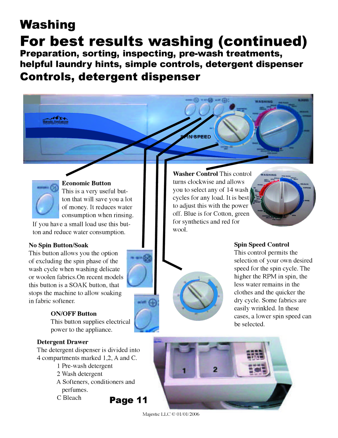 Majestic Appliances MJ-9200W owner manual Controls, detergent dispenser, Economic Button 