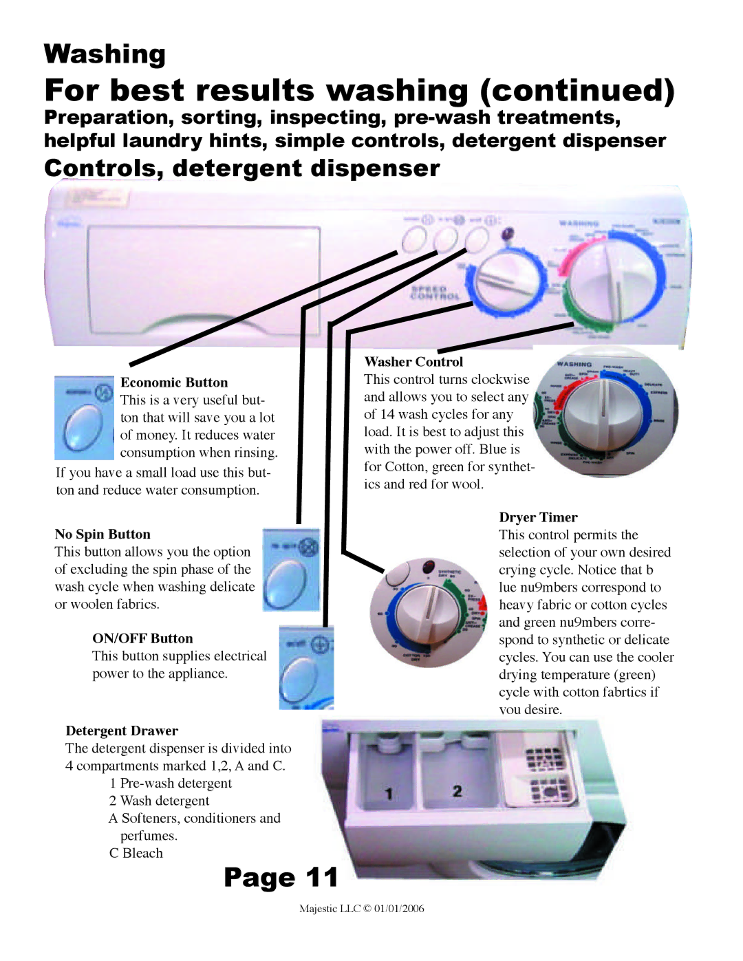 Majestic Appliances MJ-9900 owner manual Controls, detergent dispenser, Economic Button 