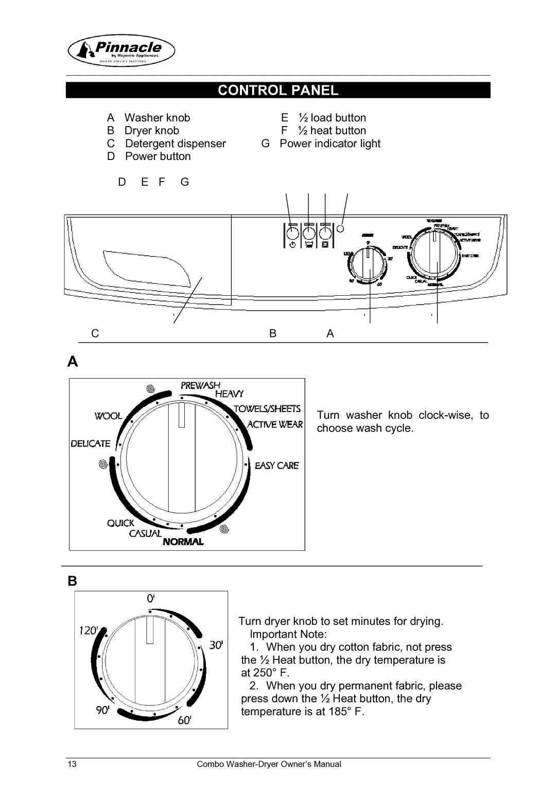 Majestic Appliances mj9050v, MJ9950 owner manual Control Panel, F G CB a 