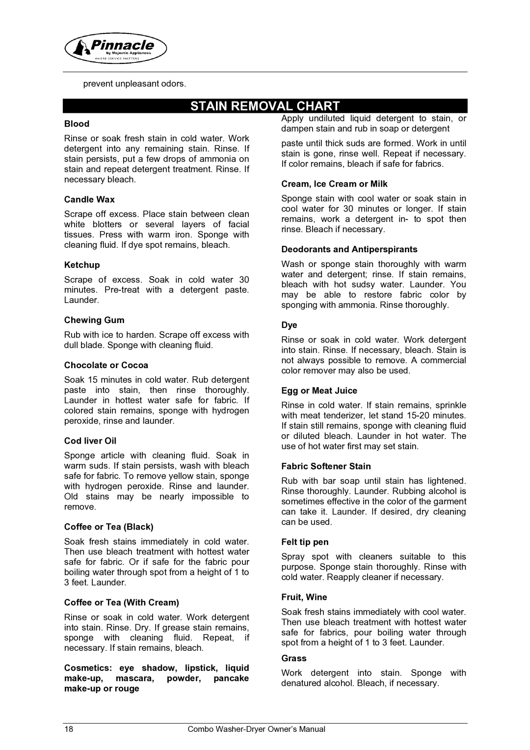 Majestic Appliances MJ9950, mj9050v owner manual Stain Removal Chart 