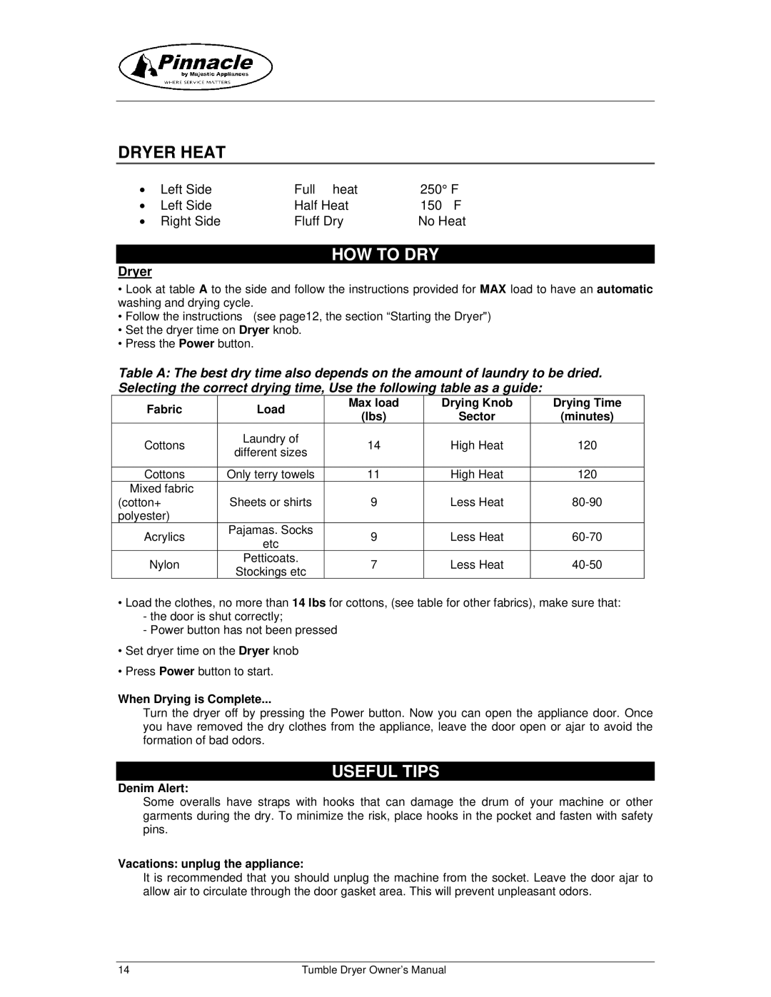 Majestic Appliances 17-2013, MJ9250D owner manual Dryer Heat, HOW to DRY, Useful Tips 