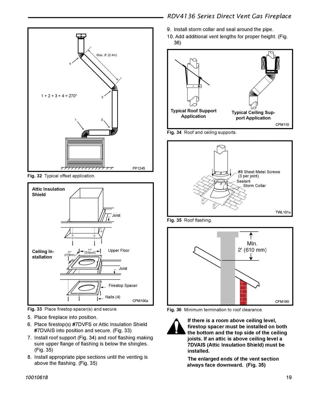 Majestic Appliances RDV4136 installation instructions Min 610 mm 