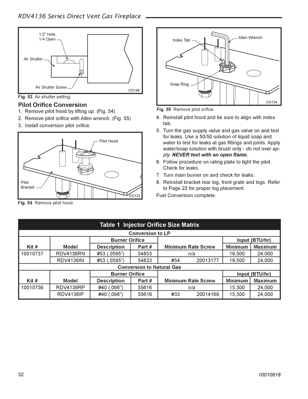 Majestic Appliances RDV4136 installation instructions Pilot Oriﬁce Conversion, Injector Oriﬁce Size Matrix 