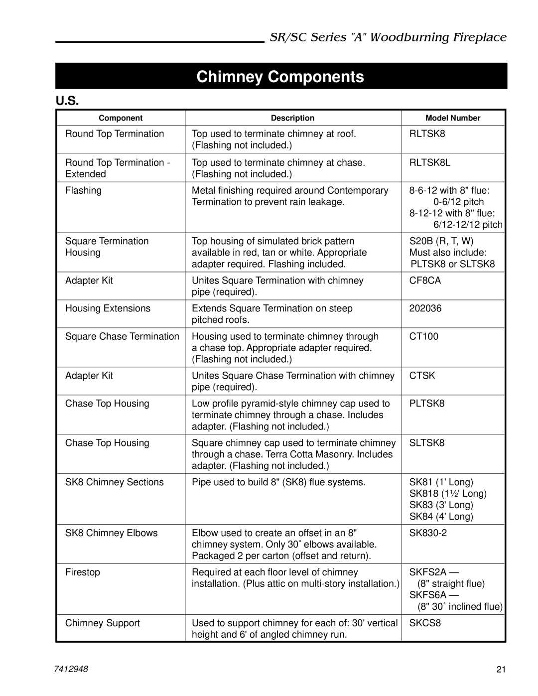 Majestic Appliances SC36A, SR42A, SR36A, SC42A manual Chimney Components, Component Description Model Number 