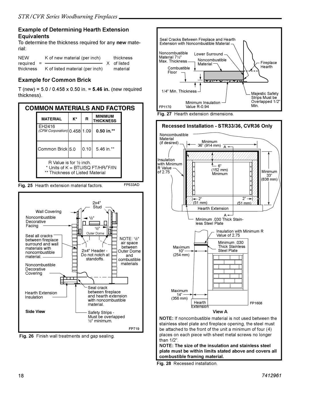 Majestic STR33, CVR42, STR36, STR42, CVR36 manual Common Materials and Factors 