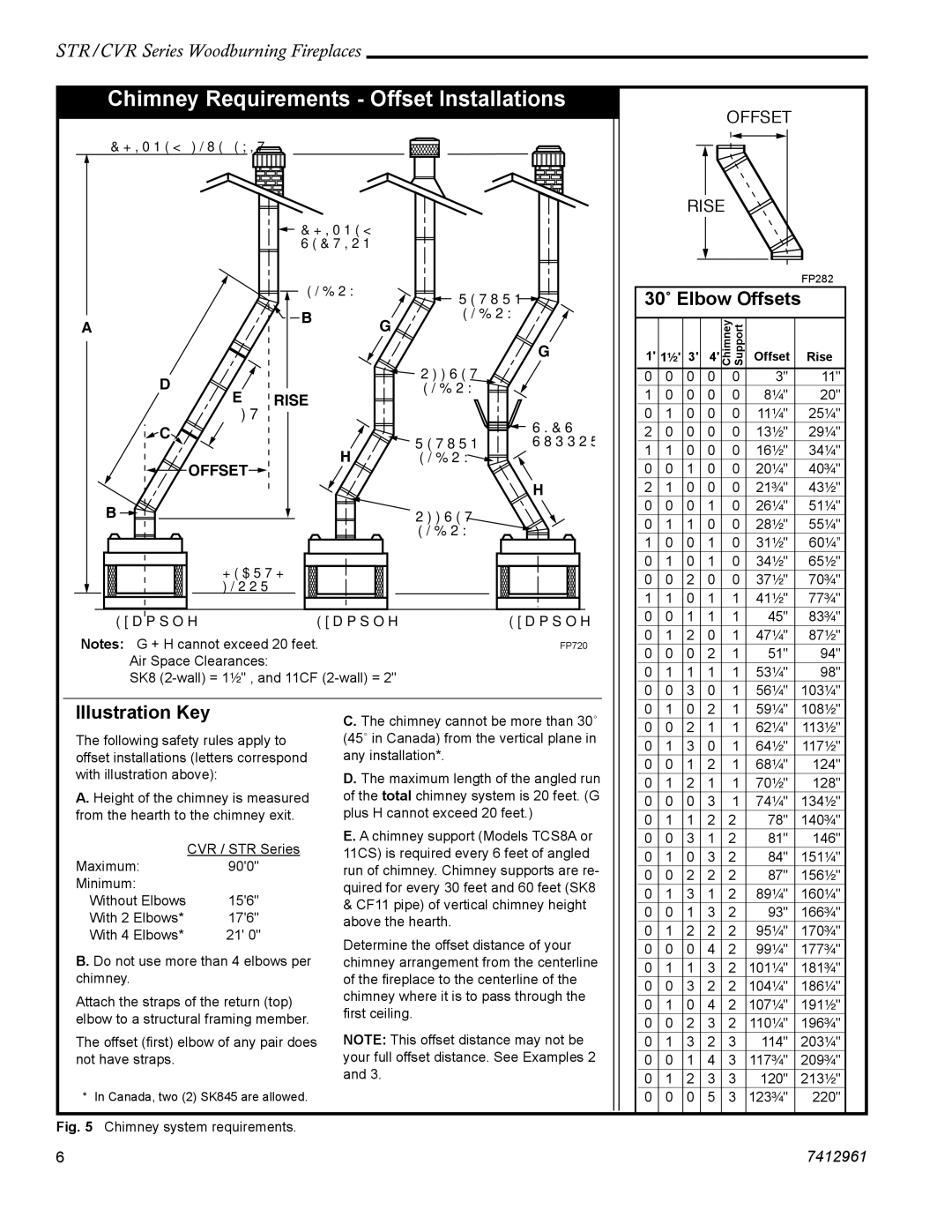 Majestic STR36, CVR42, STR42, STR33, CVR36 manual 30˚ Elbow Offsets, Illustration Key 