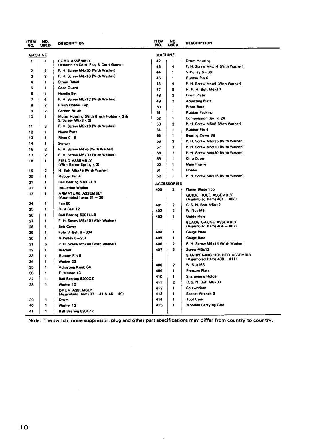 Makita 1805B instruction manual 4ccI e 