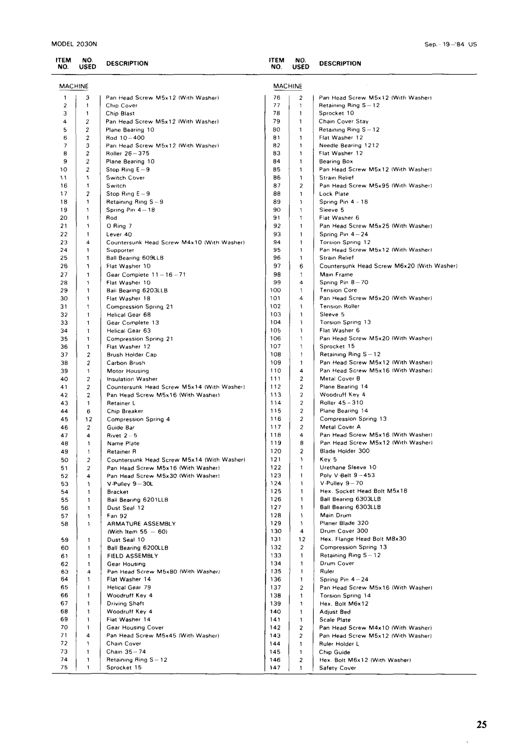 Makita 2030N instruction manual AiD Description 