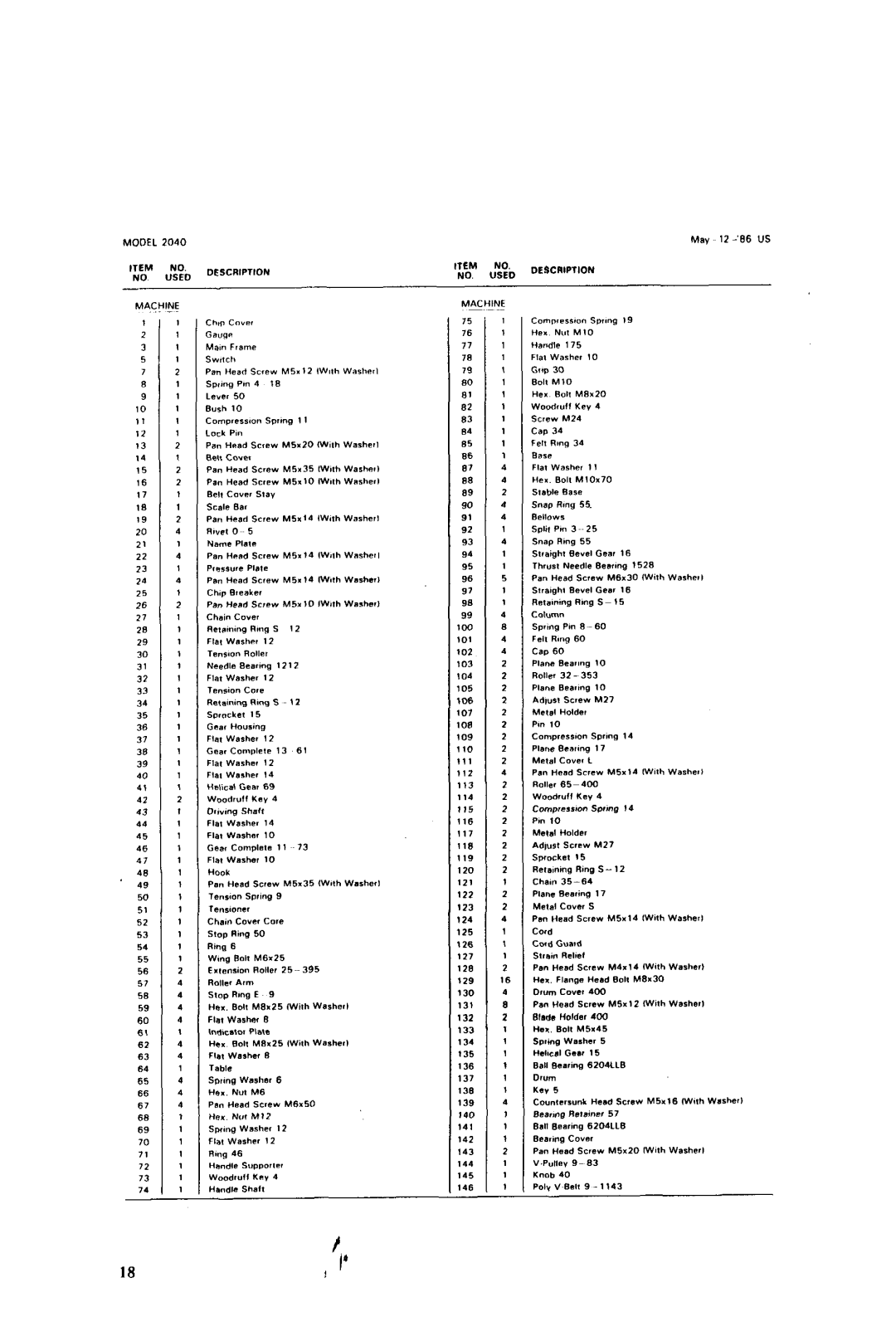 Makita 2040 instruction manual Hex 