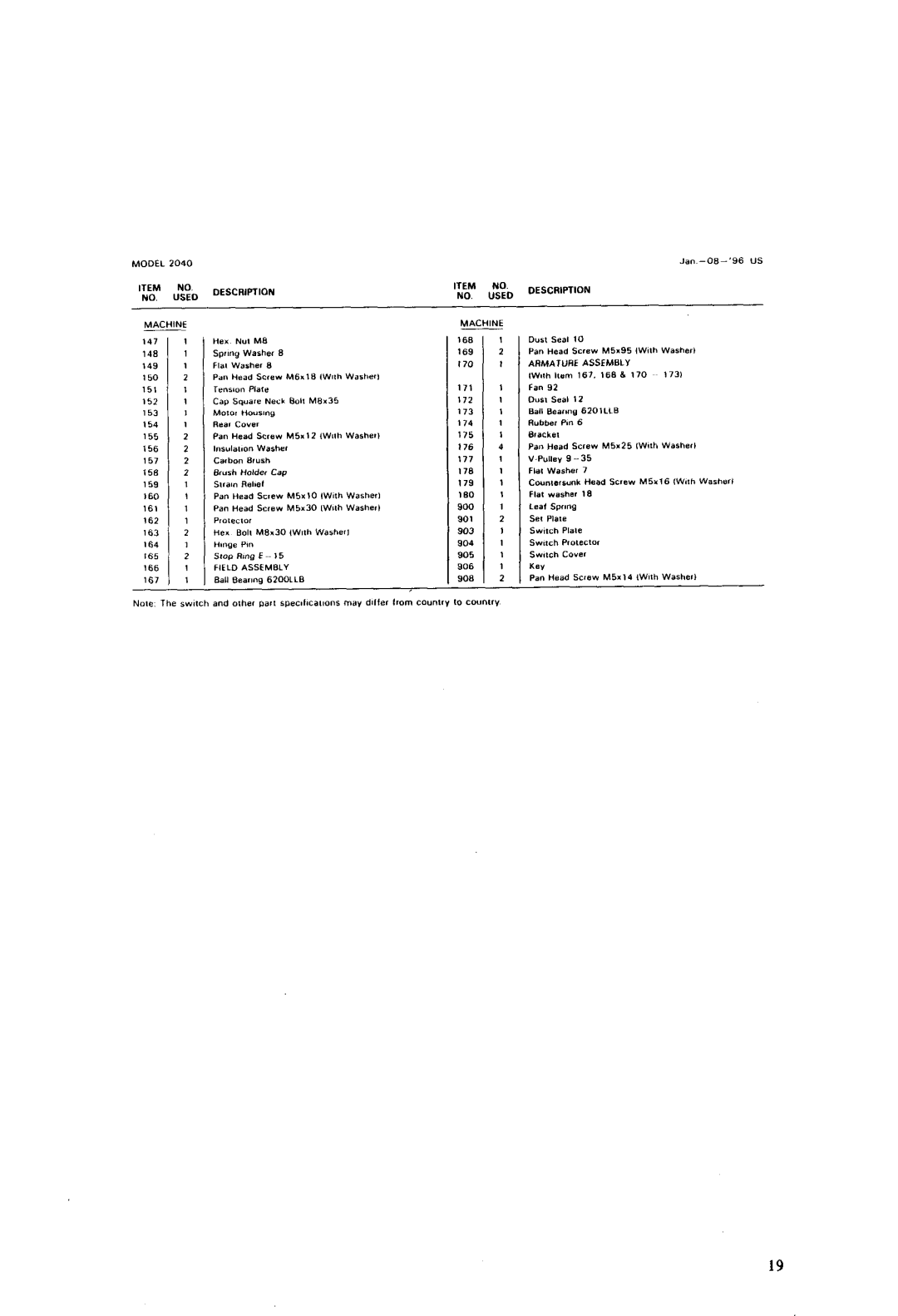 Makita 2040 instruction manual EDDESCRlPTlDN 