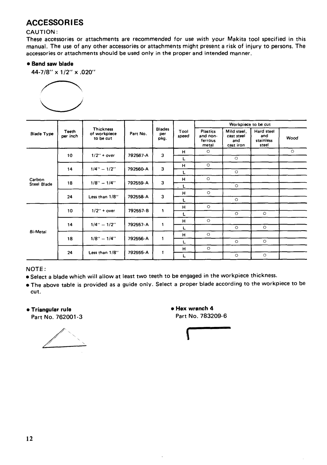 Makita 2106K specifications Accessories 