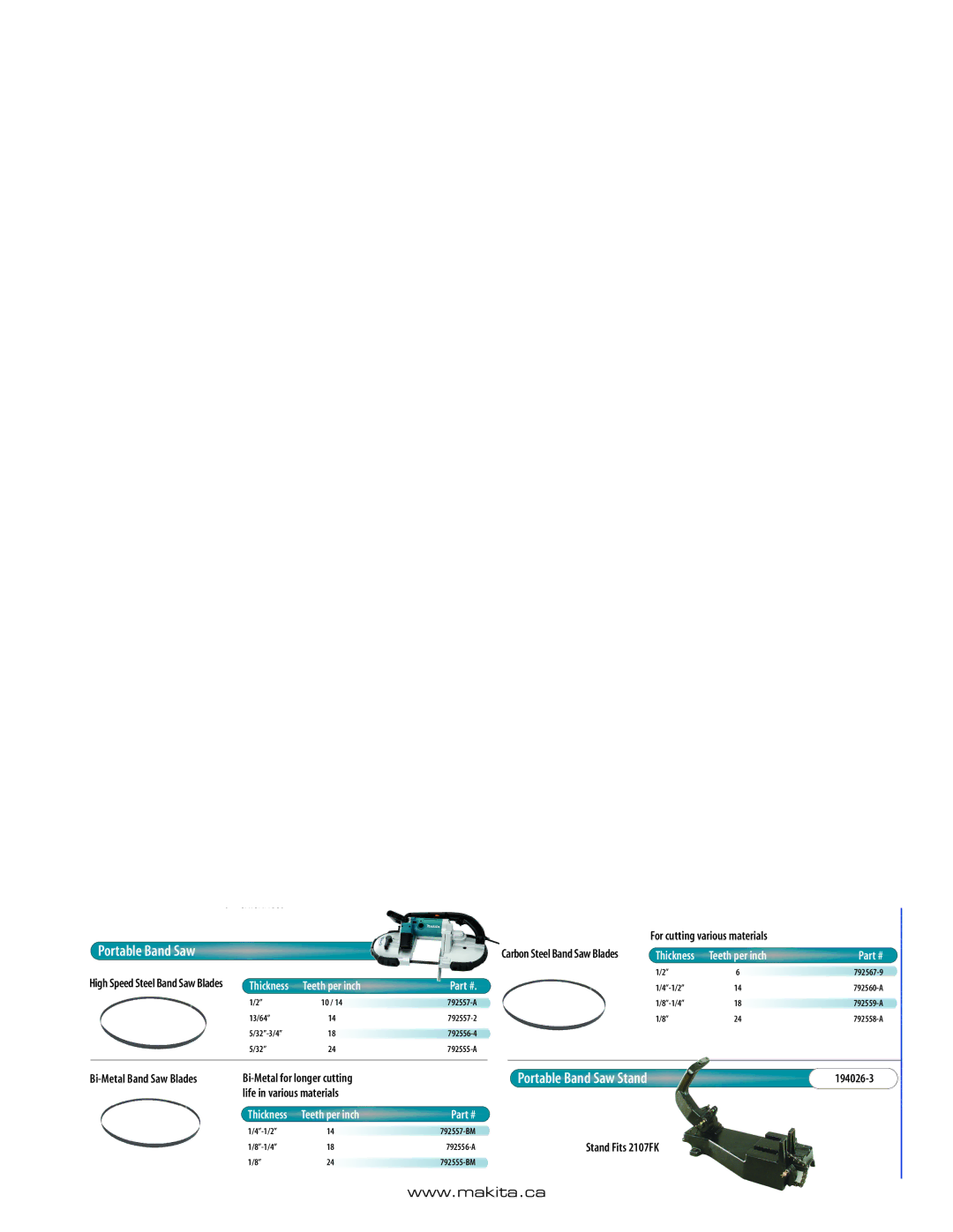 Makita 2107FK manual Portable Band Saw, Teeth per inch 