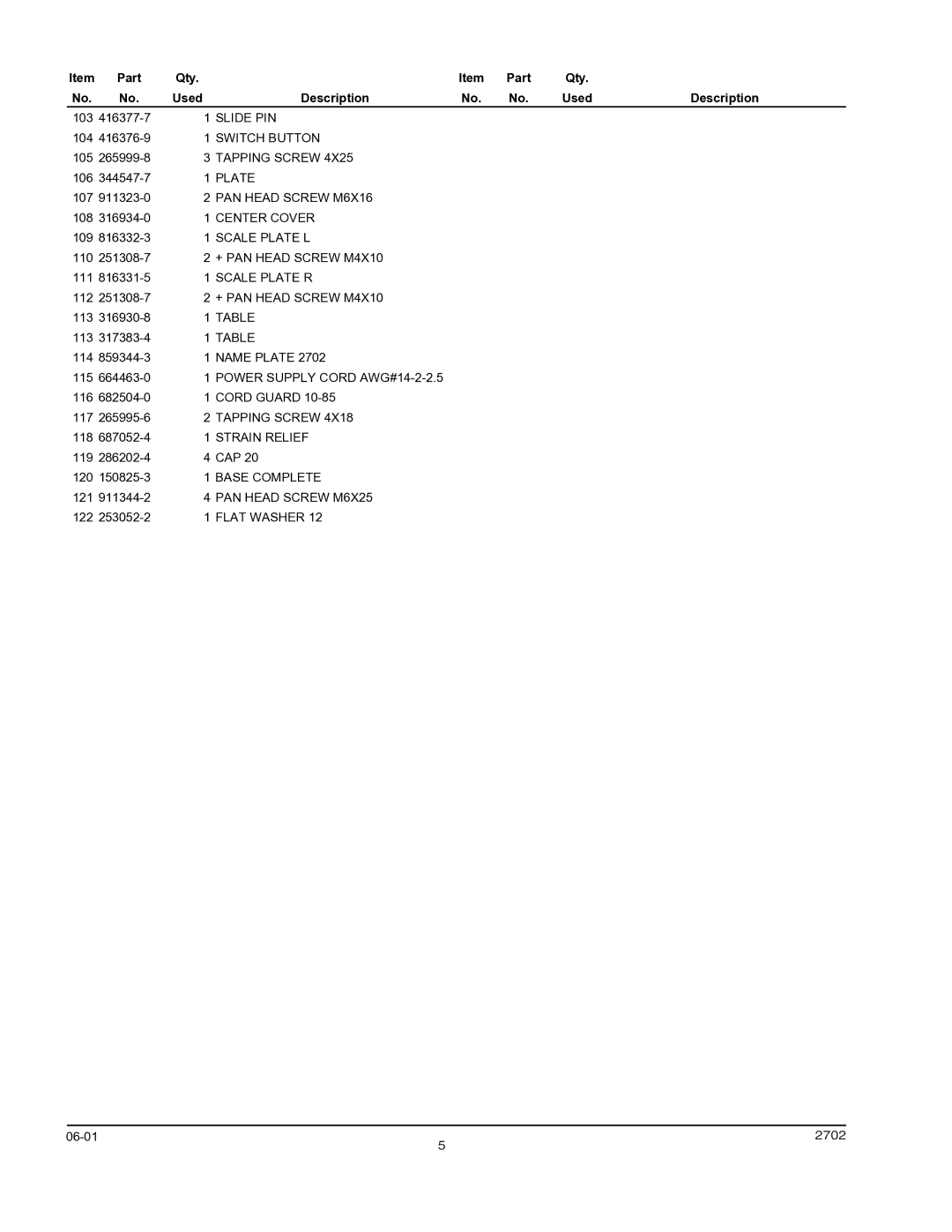 Makita 2702 manual Part 