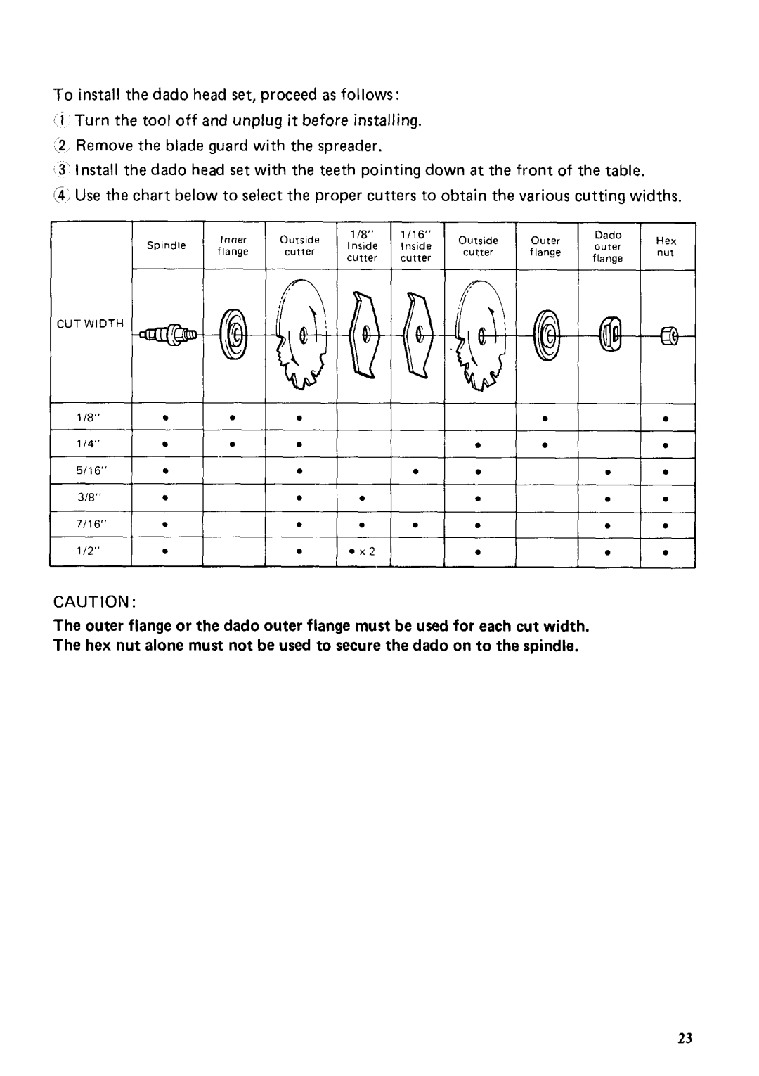 Makita 2708 instruction manual 