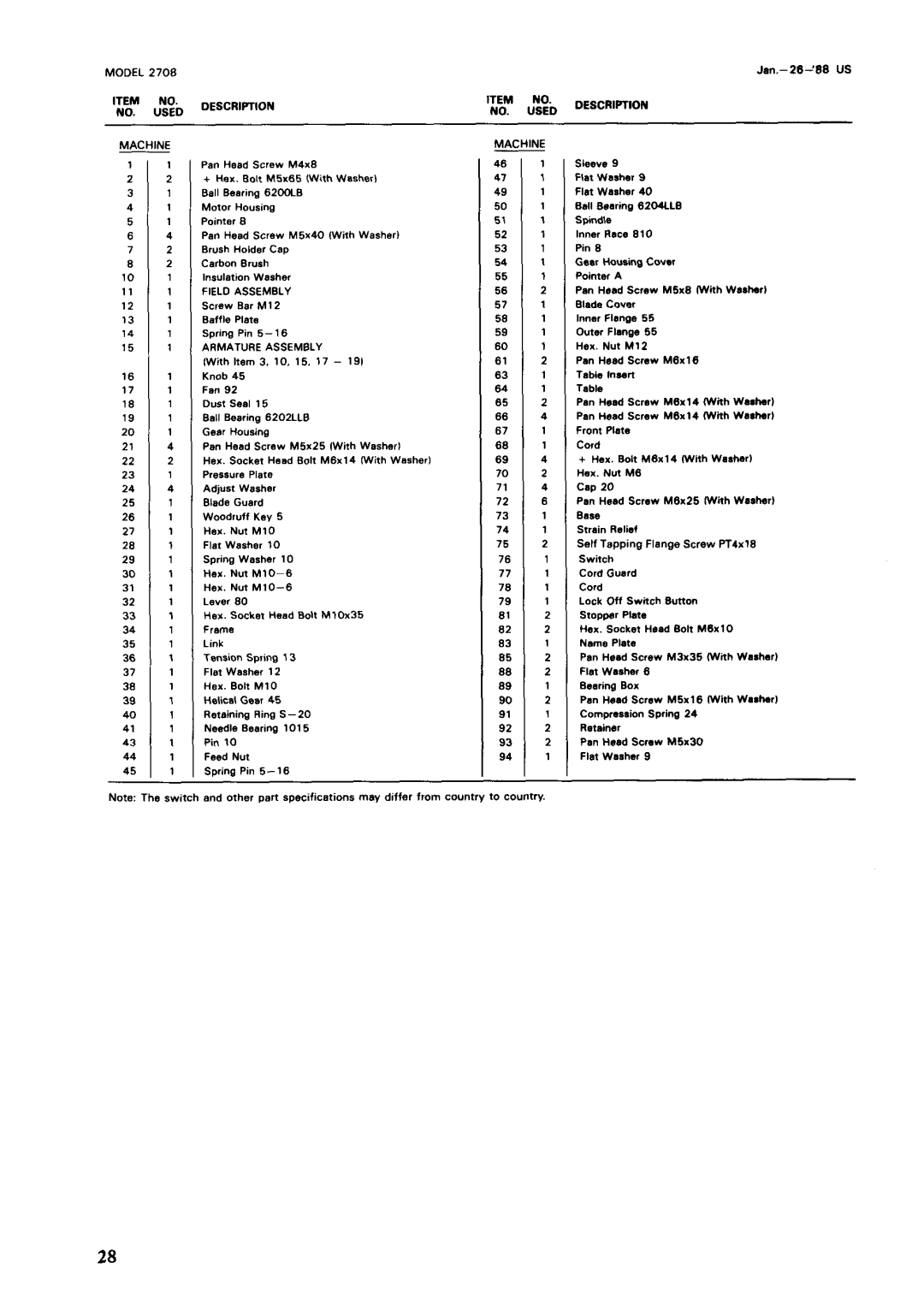 Makita 2708 instruction manual Jan.-2888 US 