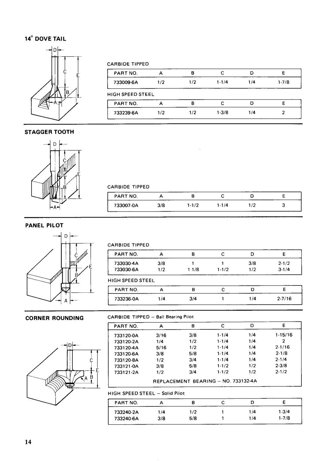 Makita 3612B instruction manual Dove Tail Stagger Tooth Panel Pilot Corner Rounding 