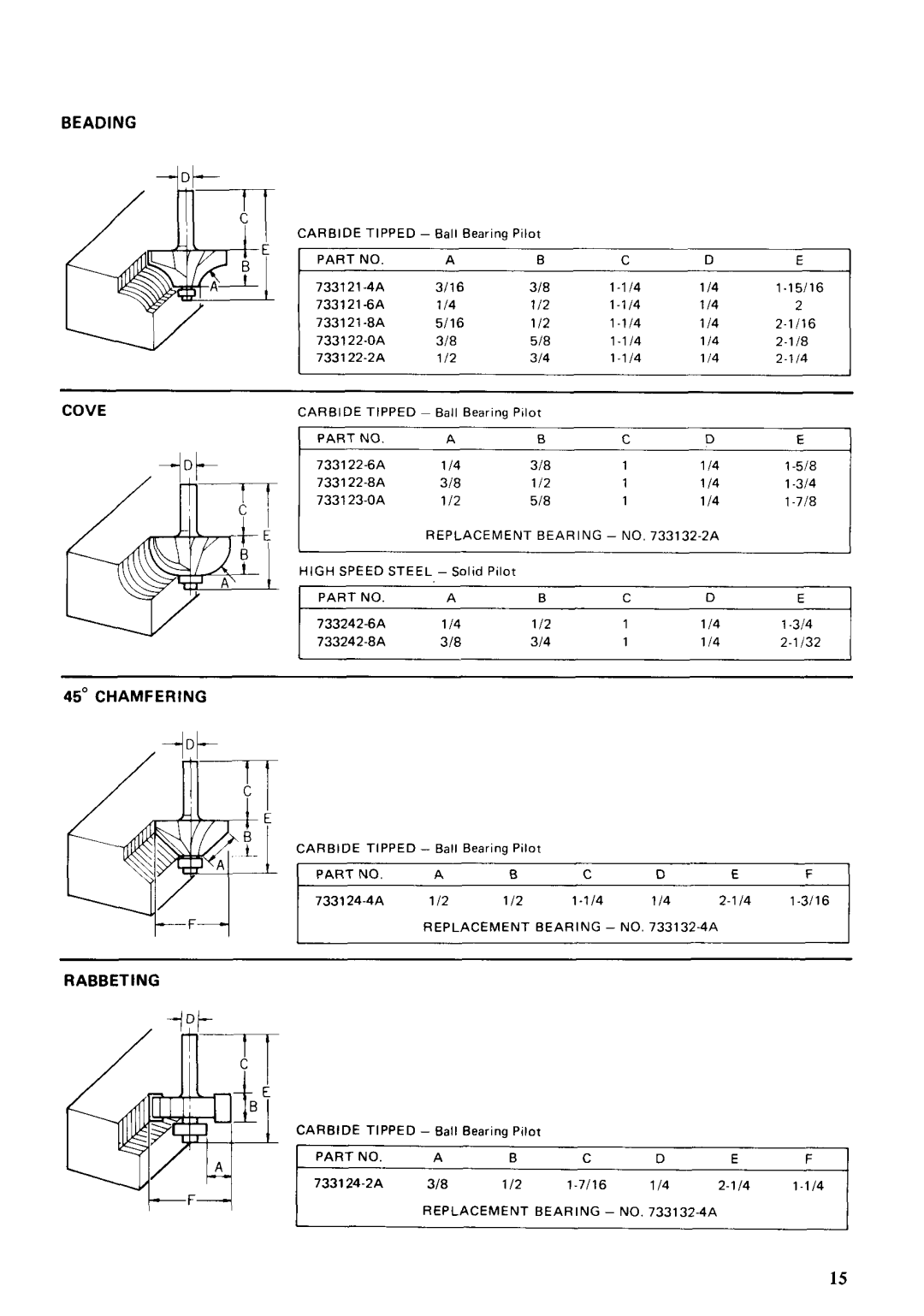 Makita 3612B instruction manual Beading Cove Chamfering, Rabbeting 