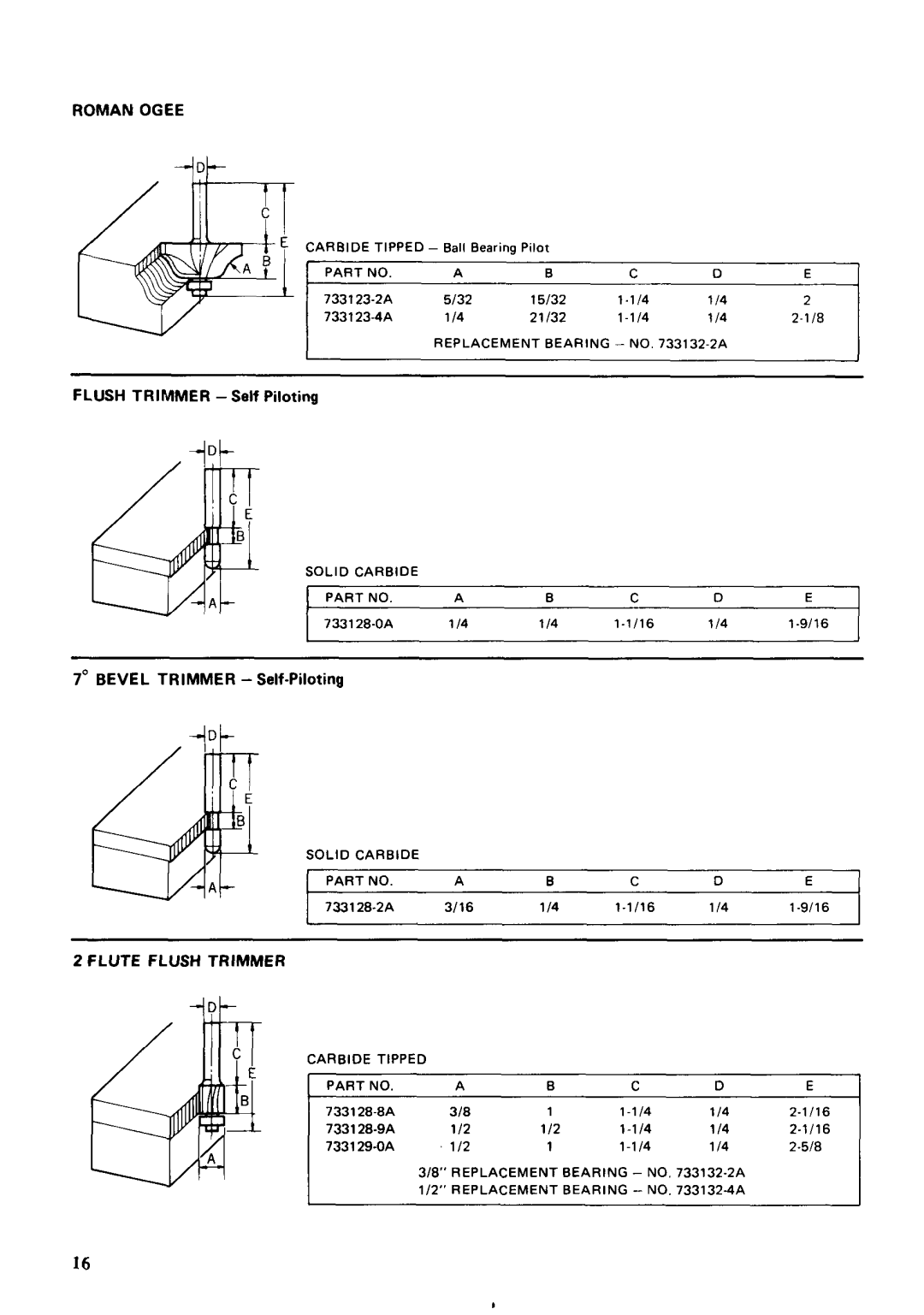 Makita 3612B instruction manual Roman Ogee, Flute Flush Trimmer 