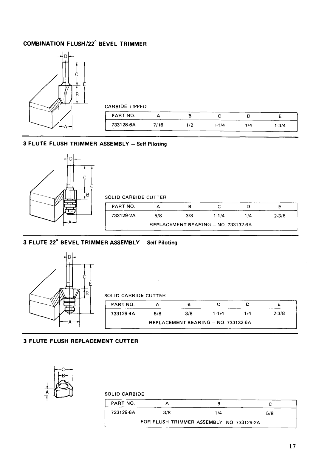 Makita 3612B instruction manual Combination FLUSH122 Bevel Trimmer, Flute Flush Replacement Cutter 