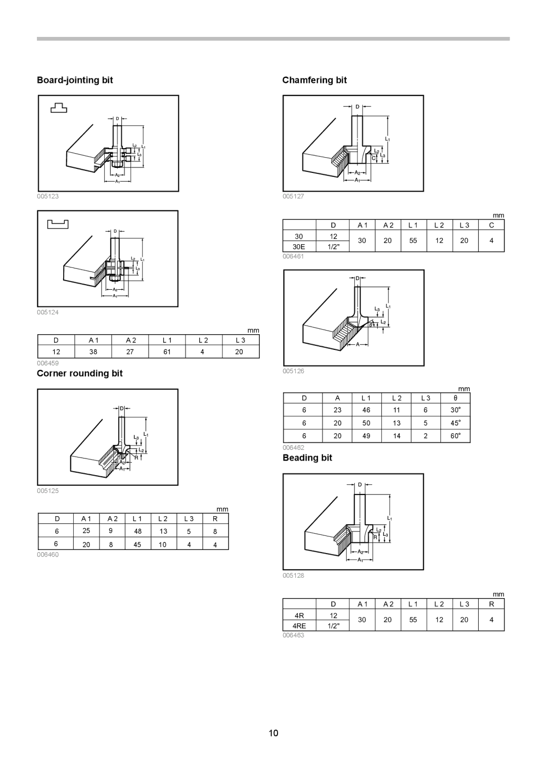 Makita 3620 instruction manual Chamfering bit 