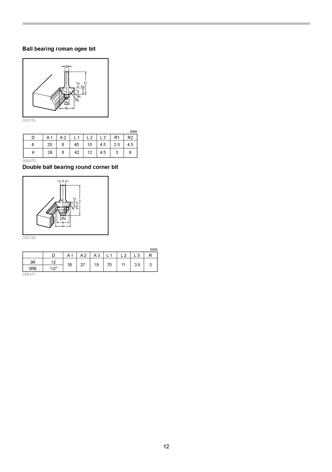 Makita 3620 instruction manual Ball bearing roman ogee bit 