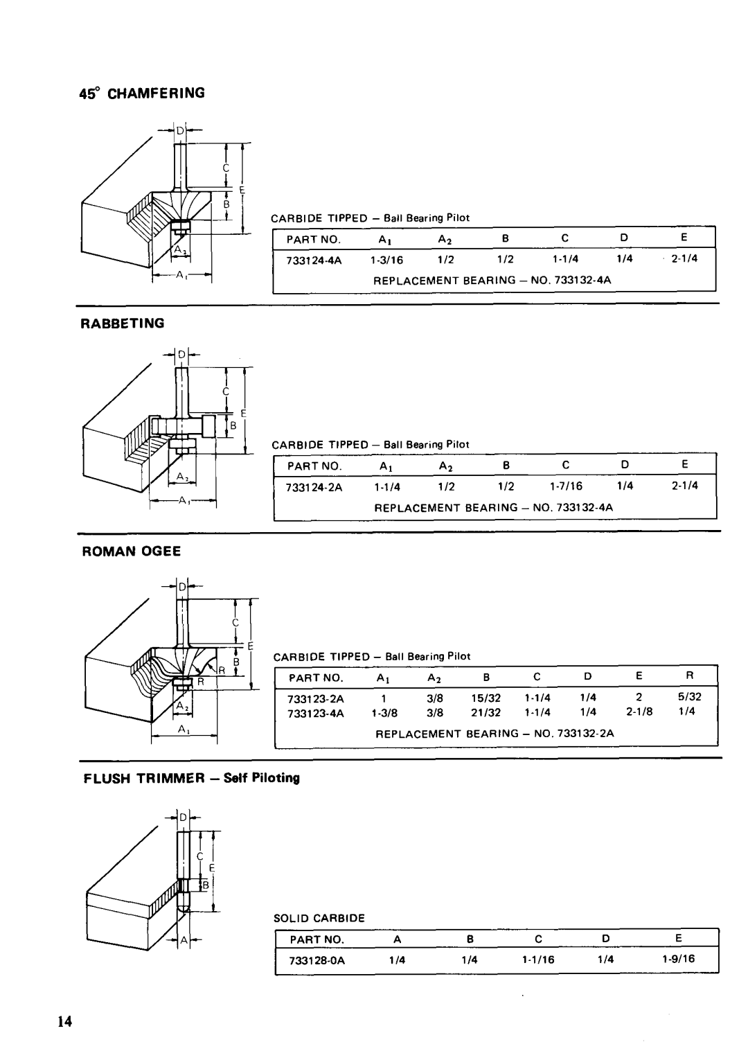 Makita 3620A instruction manual Chamfering, Rabbeting, Roman Ogee 