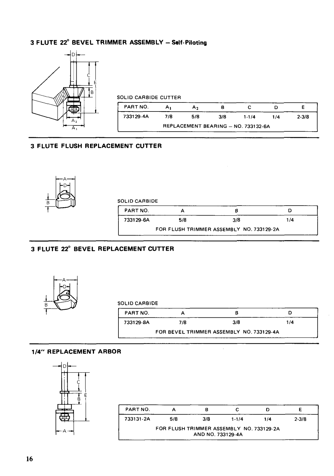 Makita 3620A instruction manual L U T E Flush Replacementcutter, Flute 22 Bevel Replacement Cutter 