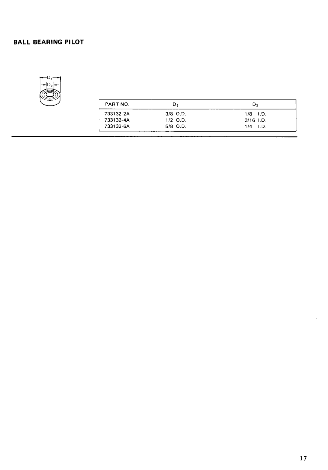 Makita 3620A instruction manual Ball Bearing Pilot 