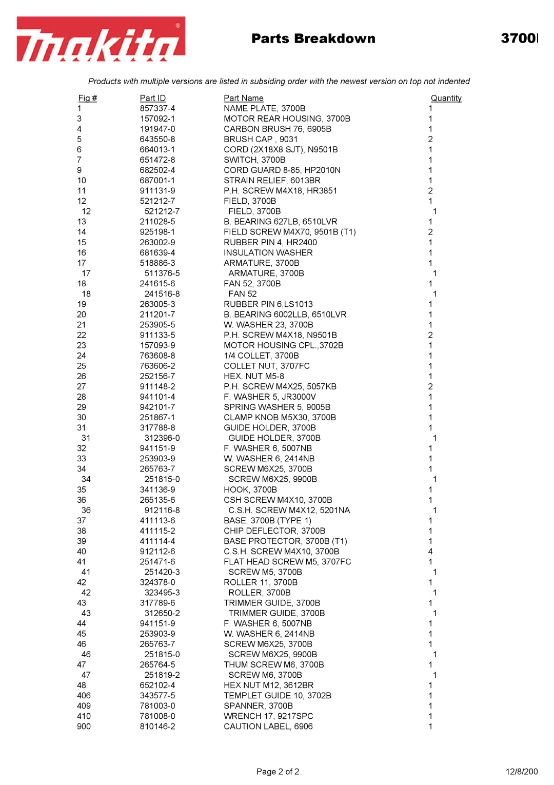 Makita 3700B manual Parts Breakdown 3700 