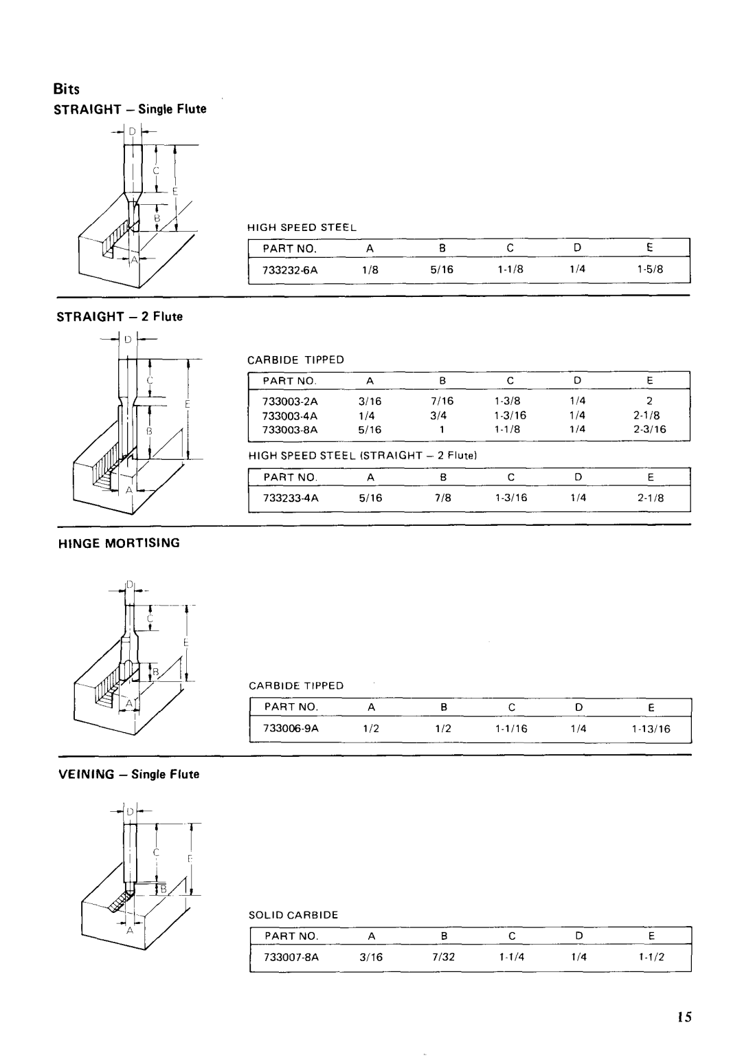 Makita 3702B instruction manual Bits 